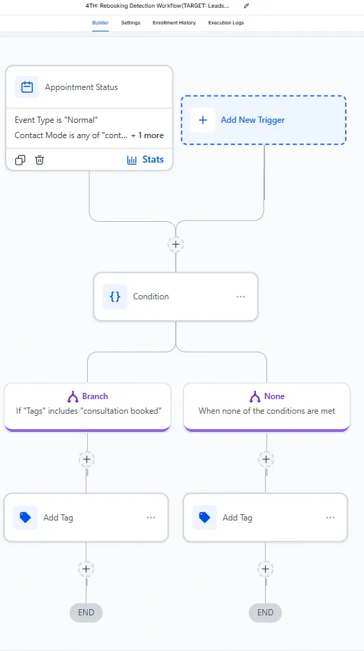 Automation — Rebooking Detection Workflow