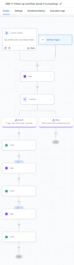 Email Sequence — Follow-up if No Booking